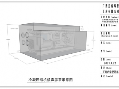 發(fā)電機(jī)噪聲治理-發(fā)電機(jī)組噪聲治理的背景